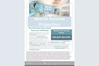 8743 S Thomas Drive #1318, Panama City Beach, FL 32408 - Photo 13