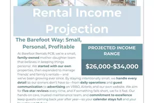 8743 S Thomas Dr, Panama City Beach, FL 32408 - Photo 13