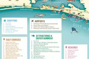 8894 Coral Reef Wy, Panama City Beach, FL 32413 - Photo 57