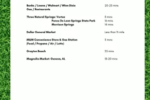 1955 N Hwy 181, Westville, FL 32464 - Photo 53