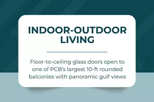 15928 Front Beach Rd, Panama City Beach, FL 32413 - Photo 13