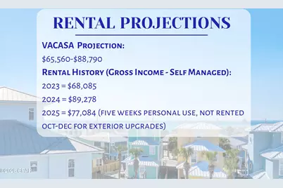 22438 Front Beach Road, Panama City Beach, FL 32413 - Photo 45