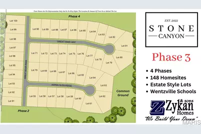 1 Sherwood @ Stone Canyon, Foristell, MO 63348 - Photo 7