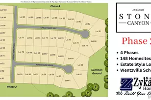 1 Sherwood @ Stone Canyon, Foristell, MO 63348 - Photo 7