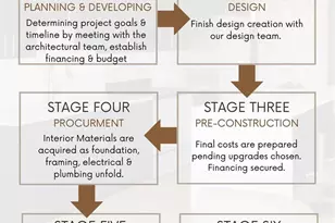 1625 Forest Ave, Saint Louis, MO 63139 - Photo 9