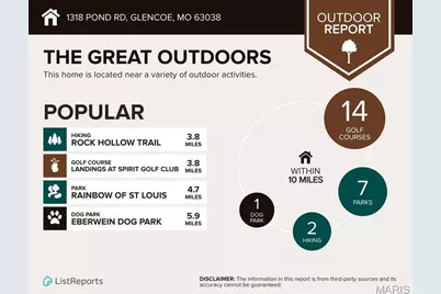 1318 Pond Road, Glencoe, MO 63038 - Photo 5