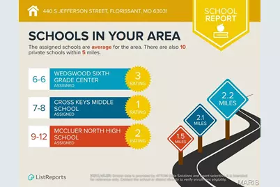 440 S Jefferson Street, Florissant, MO 63031 - Photo 7