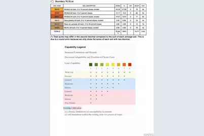 00 Highway D (77.2 +/- Acres ) Tract 1, New Melle, MO 63344 - Photo 73