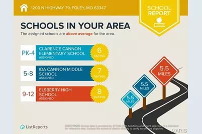1200 N Highway 79, Foley, MO 63347 - Photo 41