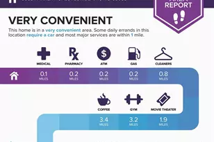 6683 Parker Rd, Florissant, MO 63033 - Photo 21