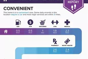 336 Santa Cruz Dr, Moscow Mills, MO 63362 - Photo 39