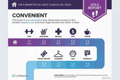 978 S Brampton Drive, Unincorporated, MO 63304 - Photo 55