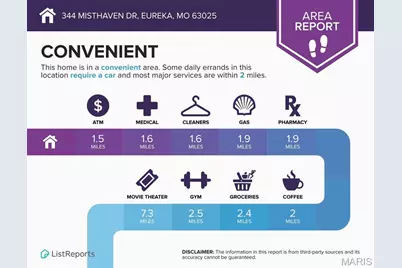 344 Misthaven Drive, Eureka, MO 63025 - Photo 33