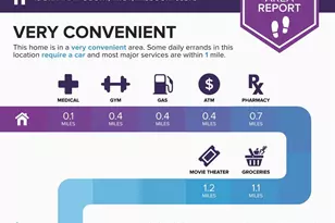 [Address not provided], Troy, MO 63379 - Photo 29