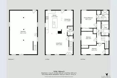 5632 S Magnolia Avenue, Saint Louis, MO 63139 - Photo 69