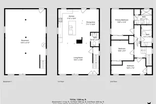 5632 S Magnolia Ave, Saint Louis, MO 63139 - Photo 69