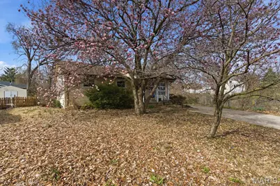 1913 Park Avenue, Saint Charles, MO 63301 - Photo 33