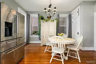 3215 Magnolia Ave, Saint Louis, MO 63118 - Photo 13