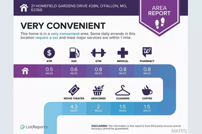 21 Homefield Gardens Drive #28N, O'Fallon, MO 63366 - Photo 27