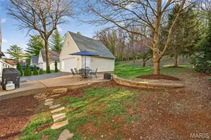3544 St Albans Rd, Saint Albans, MO 63073 - Photo 67