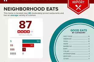 783 Rockridge Dr, Manchester, MO 63021 - Photo 31