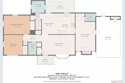 3046 State Highway C, Jackson, MO 63755 - Photo 53