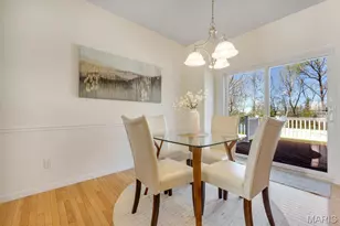 8 Graeser Acres, Saint Louis, MO 63146 - Photo 19