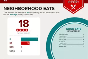 204 Lewis St, Wentzville, MO 63385 - Photo 35