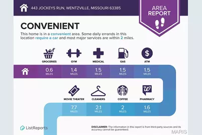 443 Jockeys Run, Wentzville, MO 63385 - Photo 39
