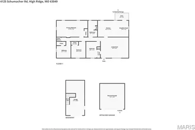 4125 Schumacher Road, High Ridge, MO 63049 - Photo 15
