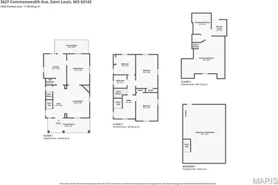 3627 Commonwealth Avenue, Saint Louis, MO 63143 - Photo 41