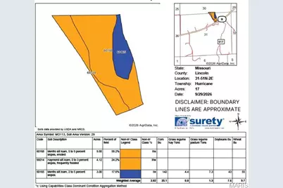 0 Highway B (Tract B - 17+/- Acres), Elsberry, MO 63343 - Photo 15
