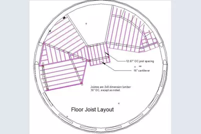 1460 E Coral Pink Cliffs Rd, Glendale, UT 84729 - Photo 31