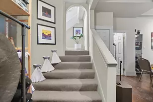 2195 Victory Pkwy, Cincinnati, OH 45206 - Photo 25