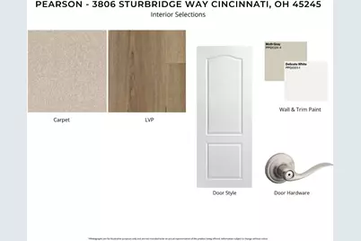 3806 Sturbridge Way, Pierce Township, OH 45245 - Photo 5