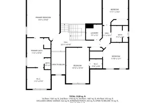 5042 Greenshire Dr, Green Township, OH 45002 - Photo 61