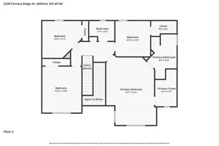 5228 Terrace Ridge Dr, Union Township, OH 45150 - Photo 37