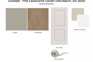 7716 Carnoustie Ct, Miami Township, OH 45233 - Photo 5