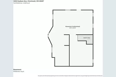 3433 Hudson Avenue, Cincinnati, OH 45207 - Photo 37
