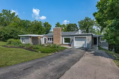 415 Hyde Park Drive, Hamilton, OH 45013 - Photo 45