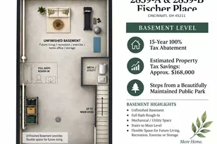 2859 Fischer Pl, Cincinnati, OH 45211 - Photo 7