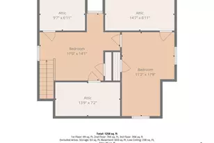 7325 Hickman St, Cincinnati, OH 45231 - Photo 65