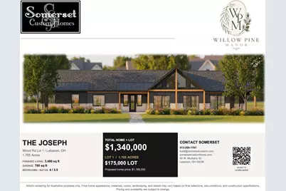 1 Willow Pine Manor, Turtle Creek Township, OH 45036 - Photo 5