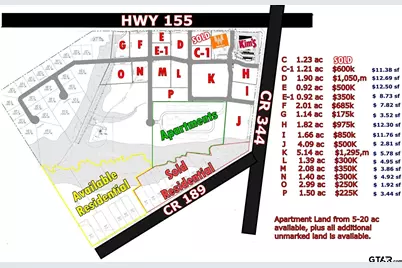 20175 S Hwy 155 Lot L, Flint, TX 75762 - Photo 3