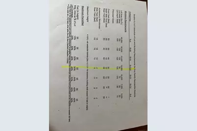 37 8th Avenue, Milford, CT 06460 - Photo 7