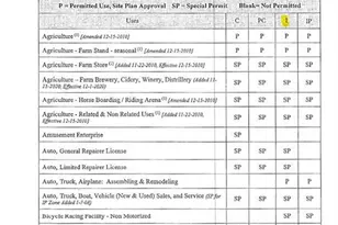 406 Somers Rd, Ellington, CT 06029 - Photo 3