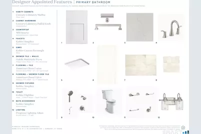 7 Lockwood Drive Lot #47, Danbury, CT 06810 - Photo 17