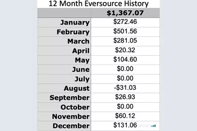 134 Massapeag Side Road, Montville, CT 06382 - Photo 33