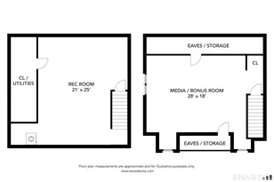 9 Candlewood Ln, Granby, CT 06035 - Photo 35