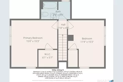 791 Prospect Street, Southington, CT 06479 - Photo 23